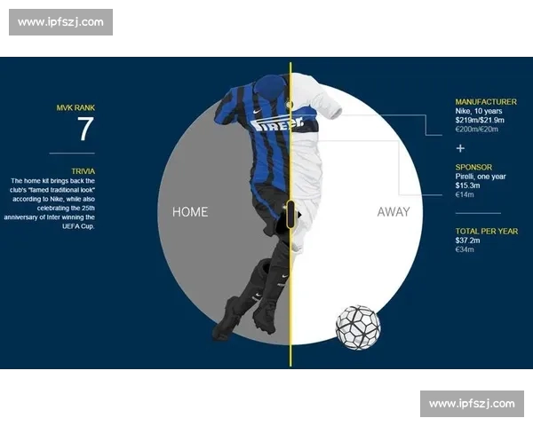 从一件球衣看体育文化传承与潮流精神的时代演变与竞技情感商业价值融合探索