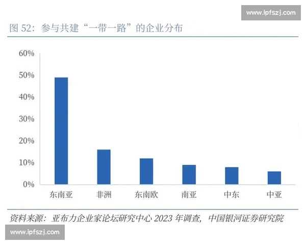 以关键节点为中心推动系统演进与高质量发展路径研究方法与实践探索