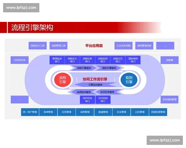 以电竞赛事数字化升级为引擎打造智慧化产业新生态全链路协同发展新格局